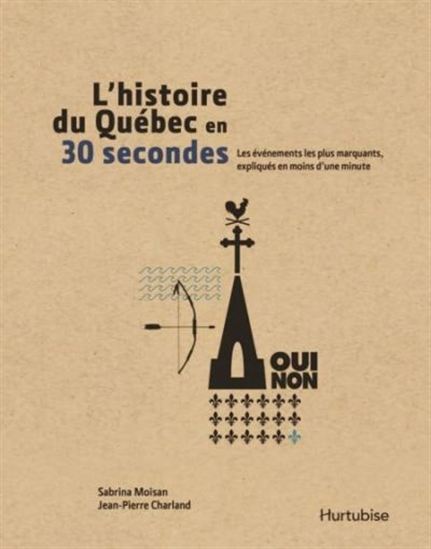 L'histoire du Québec en 30 secondes L'histoire du Québec en 30 secondes